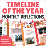 End of the Year Yearbook Template | Journal Writing Prompt