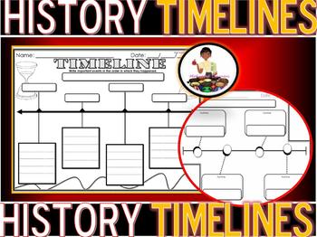 Blank Timeline Templates Worksheets Teaching Resources Tpt