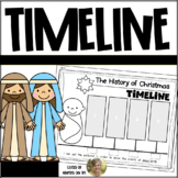 Timelines The History of Christmas Jesus Kindergarten & Fi