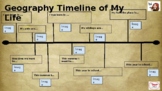 Timelines and Chronological Order: SEL & Get to know you lesson