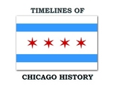 Timelines of Chicago History: Teaching timelines with many