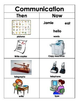 The Evolution Of Communication