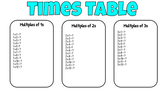 Times Table