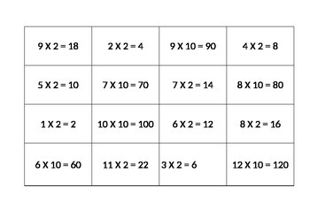 Times Table Bingo, 2s and 10s by emilyoutremote | TpT