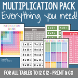 Times Table Chart to 12