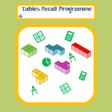 Times Table Consolidation Program - Multiplication and Division