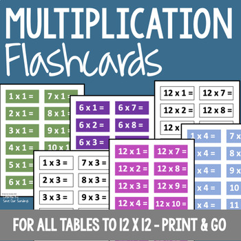 Preview of Multiplication flash cards printable to 12