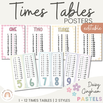 Preview of Times Table & Multiplication Facts Posters | Daisy Gingham Pastels Theme