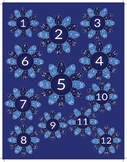 Times Table Poster. Fun flowers!