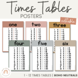 Times Table Posters | NEUTRAL BOHO Palette | Editable Neut
