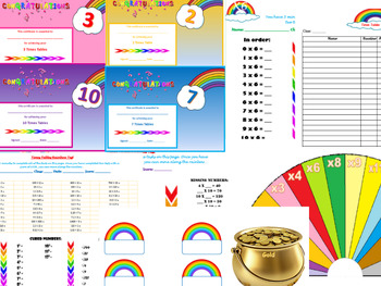 Preview of Times Table Rainbow Whole School Resource