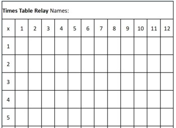 Preview of Times Table Relay