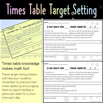 Preview of Times Table Target or Goal Setting Printable