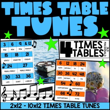 Preview of Times Table Tunes