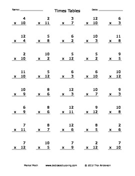 Times Table/Multiplication Facts Practice Sheets by Mental Math Worksheets