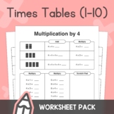 Times Tables (1-10) – 1st, 2nd, 3rd Grade Multiplication F