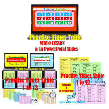 Preview of Times Tables 1 to 12 Bundle - Video, PowerPoint & Worksheets