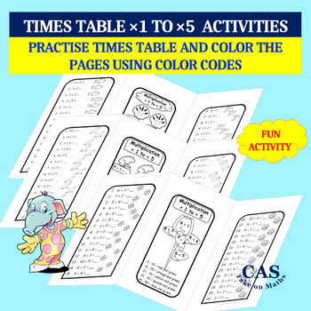 Preview of Times Tables ×1 to ×5  Coloring Activity-Multiplication Facts