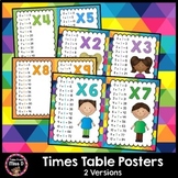 Times Table Posters