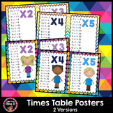 Times Table Posters