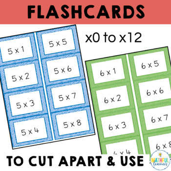 Times Tables Activities, Flash Cards and Posters (multiplication)