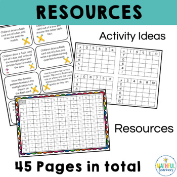 Times Tables Activities, Flash Cards and Posters (multiplication)