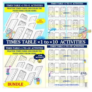 Preview of Times Tables Bundle-Coloring Activity-Multiplication Facts