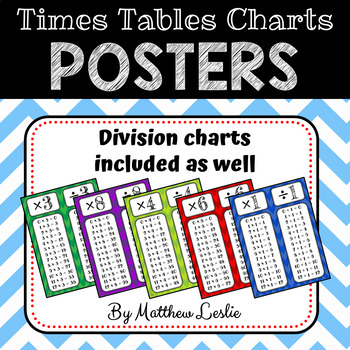 Preview of Times Tables Charts (Posters with Multiplication and Division Tables)