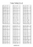 Times Tables / Multiplication Copy Practice Sheets