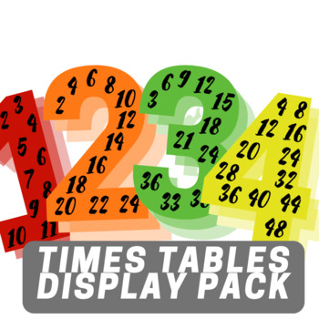 Preview of Times Tables Display Pack!