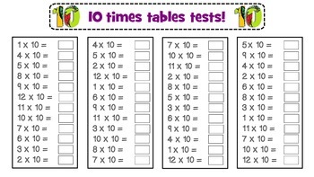 multiplication tables homework