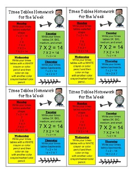 times tables homework ideas