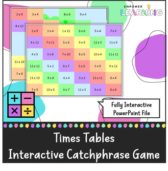 Preview of Times Tables - Interactive Catchphrase Activity