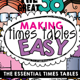 Times Tables Learning Strategy Packet