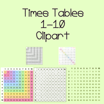 Preview of Times Tables, Multiplication Clipart, Numbers 1-10, Commercial Use