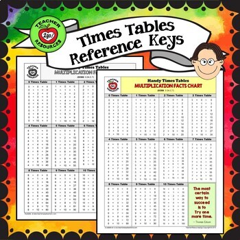 Preview of Times Tables - Multiplication Facts Chart  (Color and B/W!)