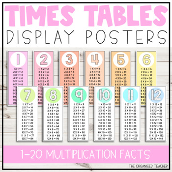 Multiplication Tables A4 poster full colour KS 1-5 learning 