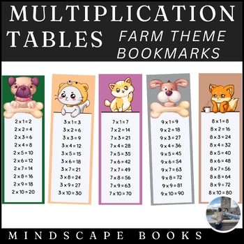 Preview of Times Tables - Multiplication Tables - Bookmarks