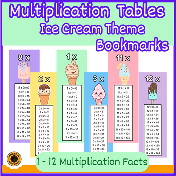 Preview of Times Tables - Multiplication Tables - Bookmarks - Ice Cream Theme