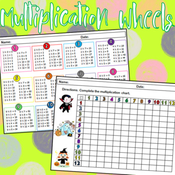 Preview of Times Tables & Multiplication Wheels