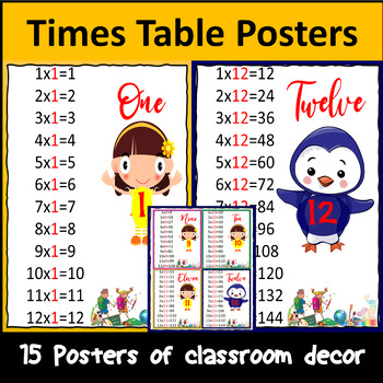 Preview of Times Tables Posters