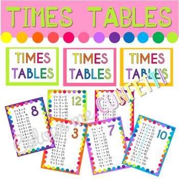 Preview of Times Tables Posters - Colour me Confetti