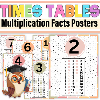 Preview of Times Tables Posters | Math Times Tables |Boho Rainbow Classroom Decor