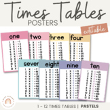 Times Tables Posters | PASTELS | Muted Rainbow Classroom Decor