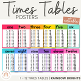 Times Tables Posters | RAINBOW BRIGHTS