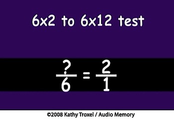 Preview of Times Tables Practice 2s to 6s with Fractions mp4 Sing Along by Kathy Troxel