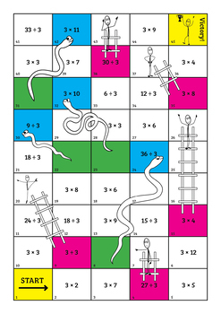 Times Tables Snakes and Ladders by Engaging Education Australia