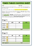 Times Tables Flash Cards & Tracking Sheet