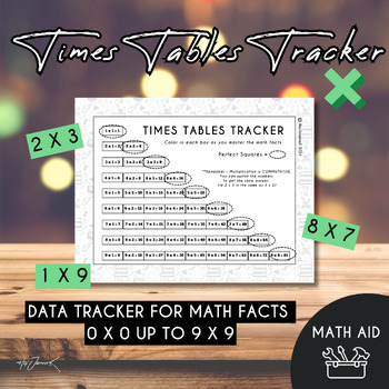 Preview of Times Tables Tracker, 1 to 9 | Data Tracker | Math Fluency | Math Facts