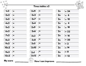 Preview of Times Tables chalenge worksheets